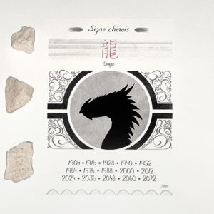 Jessy Megan carte postale signe chinois dragon
