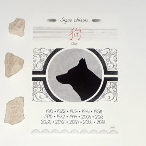 Jessy Megan carte postale signe chinois chien